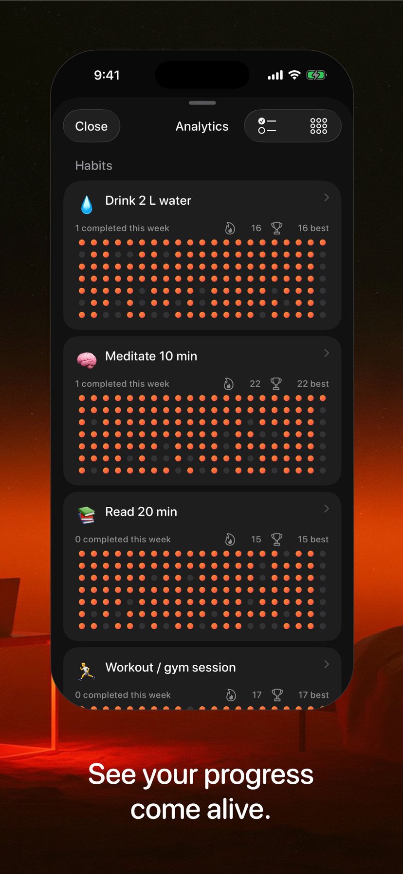 HabitWizz analytics — streaks and weekly progress.