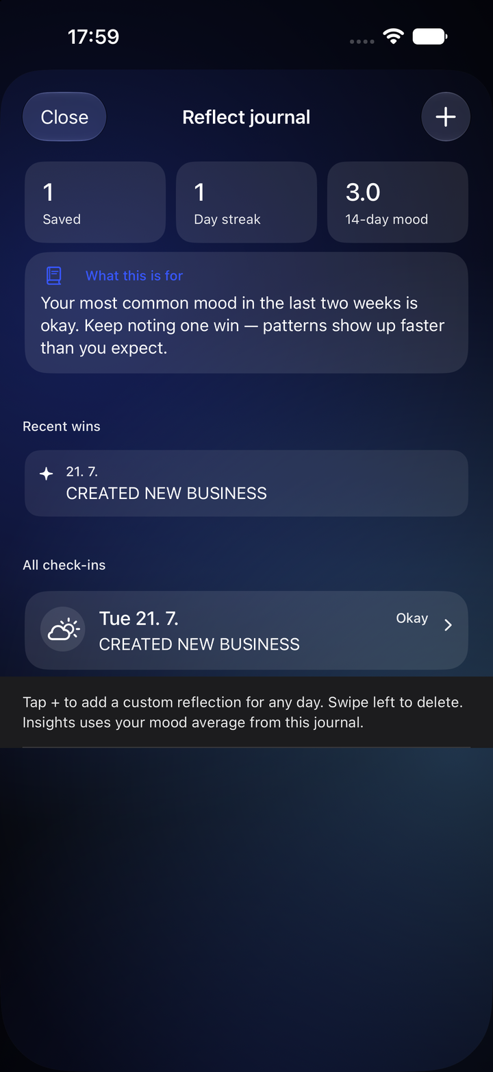 HabitWizz Reflect journal showing saved check-ins, a day streak, a 14-day mood average and recent wins